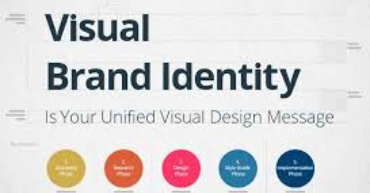 Visual Identity